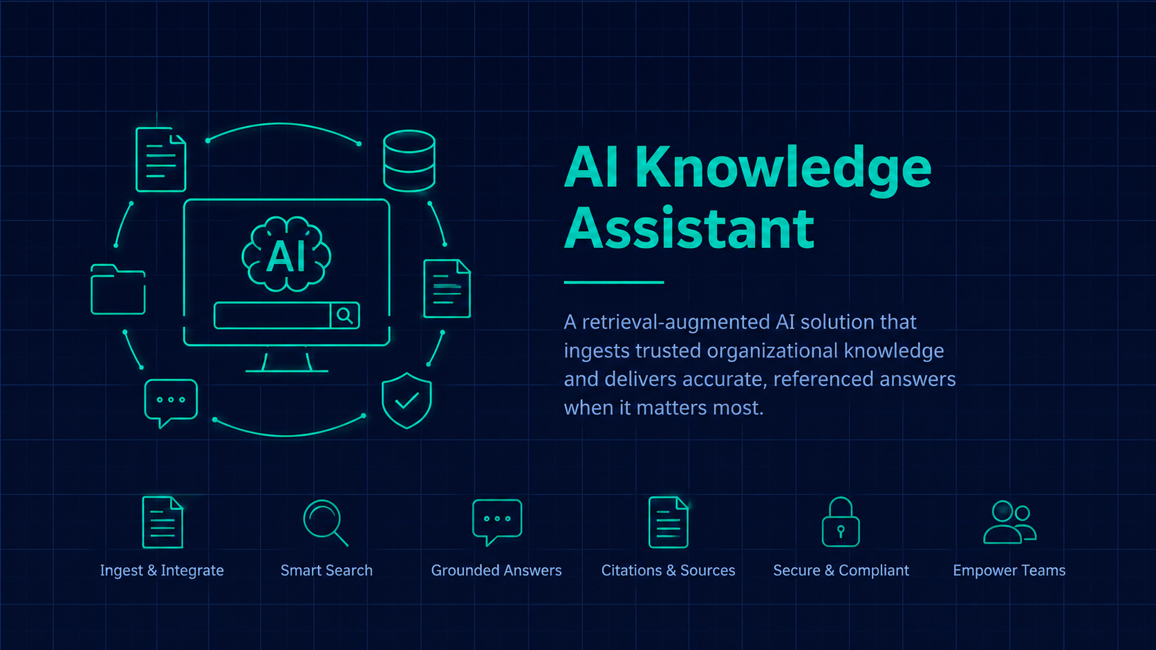 AI Knowledge Assistant