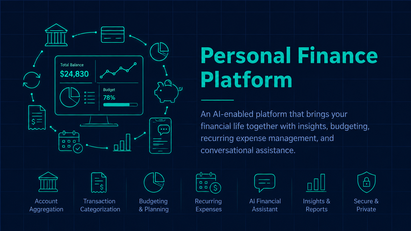 Personal Finance Platform
